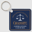 Recherche de bleu marine classique porteclés Diplôme