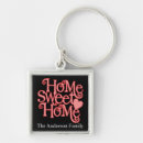 Recherche de home sweet home porteclés Chauffage domestique