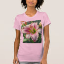 Recherche de nénuphar vêtements Plante