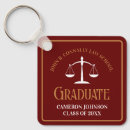Recherche de 2024 graduation accessoires Université
