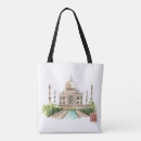Recherche de l inde sacs Travel