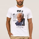Recherche de junges tshirts Carl jung
