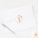 Recherche de wild one birthday decor Fête du premier anniversaire