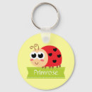 Recherche de insecte fait sur commande porteclés Pour enfants
