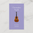 Recherche de éducateur de musique cartes visite Guitare