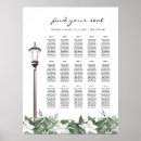 Recherche de mardi gras decor Nola