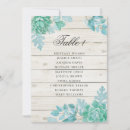 Recherche de menthe invitations Aquarelle