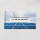 Recherche de éolienne cartes visite Solaire