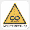 Recherche de roue de vélo autocollants Cycliste
