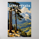 Recherche de californie vintage posters Randonnée