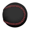 Recherche de balles baseball Sports
