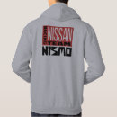 Recherche de r32 tshirts Rtm