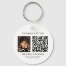 Recherche de qr code porteclés Noir et blanc