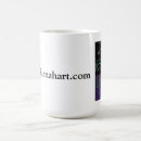Recherche de rébellion tasses Café