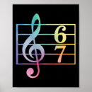 Recherche de éducation musique posters Anglais