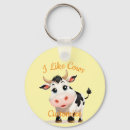 Recherche de vache heureuse porteclés Bétail