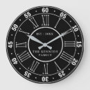 Zoek naar zwarte cijfers klokken Creëer je eigen