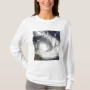 Recherche de dessus de rotation Blanc