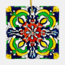 Recherche de talavera ornements Bleu