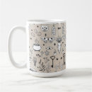 Recherche de chaudron tasses Papillon