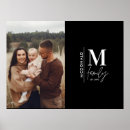 Recherche de de fête des mères art Famille
