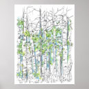 Zoek naar inkttekening posters Zwart wit