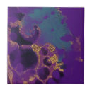 Recherche de art abstrait carreaux Motif