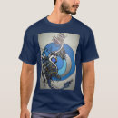 Recherche de pheonix Oiseau