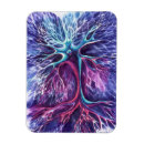 Recherche de cerveau magnets Biologie