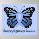 Recherche de pulmonaire posters Hypertension