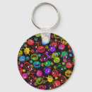 Recherche de bactérie porteclés Biologie