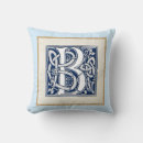 Recherche de celtique coussins Monogramme
