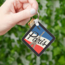 Recherche de paris vintage porteclés France