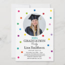 Recherche de colorful confetti invitations Diplôme