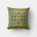 Recherche de paisley coussins Transparent