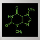Recherche de molecule posters Théobromine