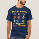 Recherche de astronomie tshirts Nerd