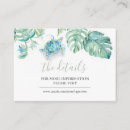 Recherche de coastal invitations Plage
