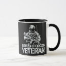 Recherche de militaires britanniques tasses Soldat