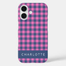 Recherche de pinkie iphone coques Géométrique