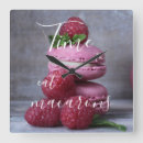 Recherche de macaron horloges Bonbons