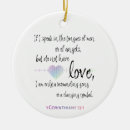 Recherche de corinthien ornements Chrétien