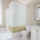 Recherche de treillis Trellis