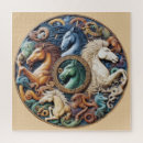 Recherche de caballus Équus caballus