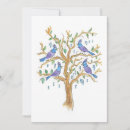 Recherche de chant noël invitations Douze jours de noël
