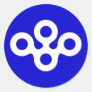 Recherche de district autocollants Région