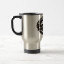 Recherche de fournisseurs tasses Café
