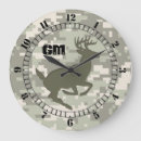 Recherche de camouflage horloges Militaire