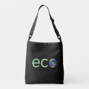Recherche de eco sacs Nature