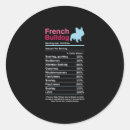 Recherche de mastiff anglais autocollants Yorkshire terrier